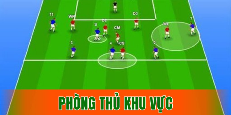 phong-thu-khu-vuc
